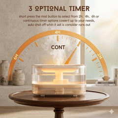 Flame Air Humidifier & Diffuser with Realistic Fire Effect, Aroma Lamp, Faux Fireplace Scent Machine, Ultrasonic Cozy Home Decor